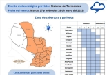 Pronóstico de la DMH